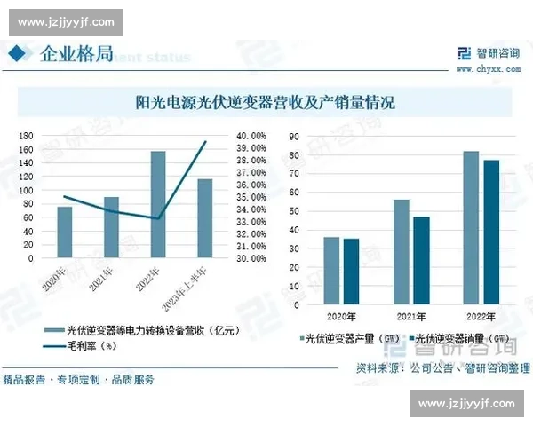 广东vs四川巅峰对决看点解析与赛季格局走向前瞻实力博弈全景展望